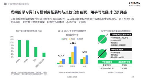 軟硬件齊發(fā)力 千元級(jí)平板電腦的天花板在哪里？