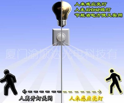探索智能感應科技 提升樓道照明與安全的首選方案